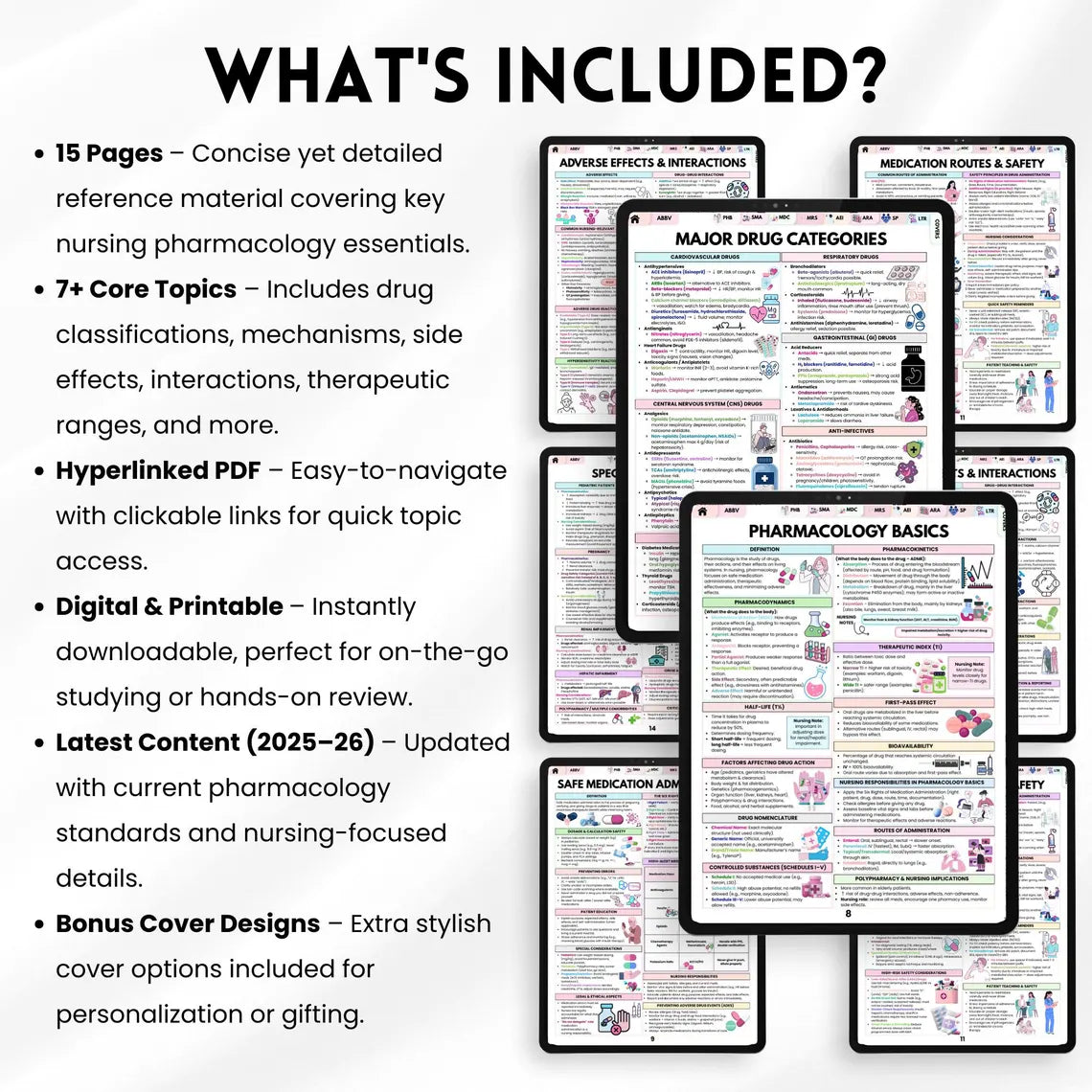 Nursing Pharmacology Study Guide, Quick Reference & Drug Notes, 7+ Topics, Pharmacology Summary, Student Nurse Resources, Instant Download
