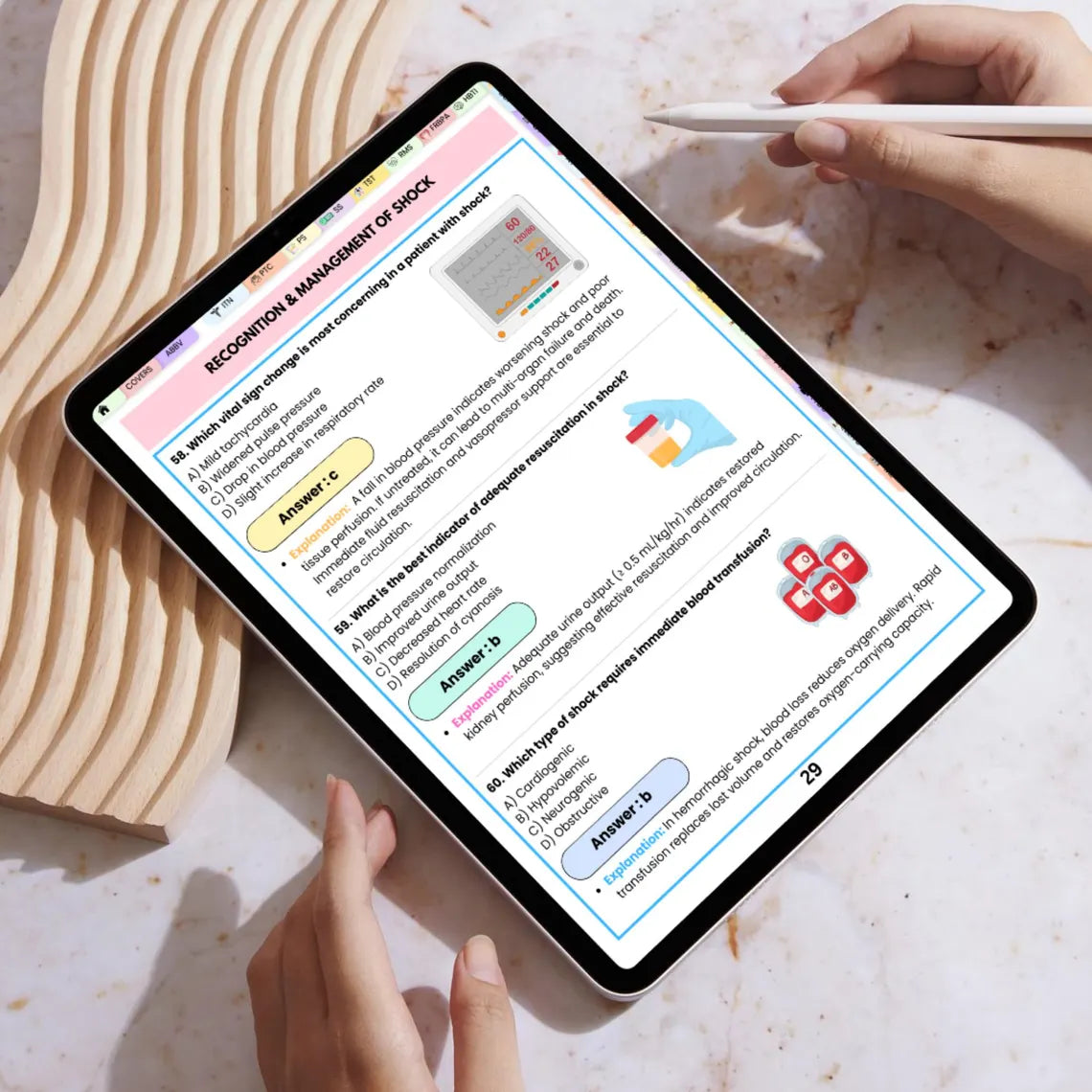 Trauma & Emergency Nursing Study Guide | Practice Questions for ER Nurses | Digital Hyperlinked PDF