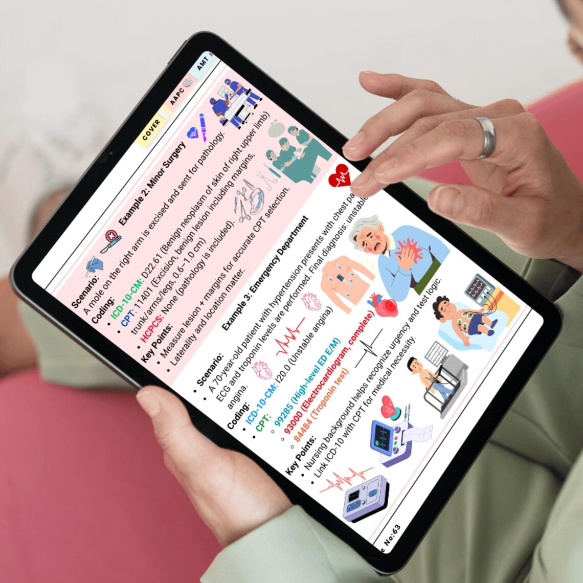 Medical Coding Study Guide Bundle, Nursing study notes, ICD-10 & CPT Reference Sheets, 80+ Pages, Anatomy Charts Printable, Digital Download