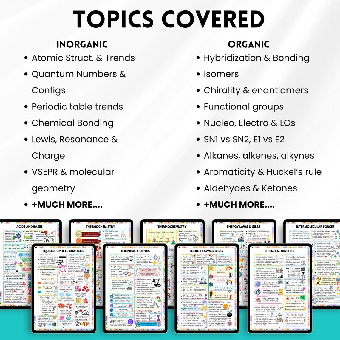Pre-Med Chemistry Resource Book Hyperlinked | 35+ Topics | 100+ Page Study Guide PDF | Digital & Printable Chemistry Notes, Nursing Study