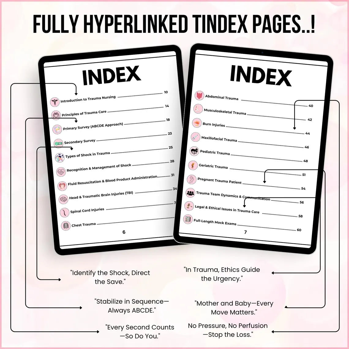 Trauma & Emergency Nursing Study Guide | Practice Questions for ER Nurses | Digital Hyperlinked PDF