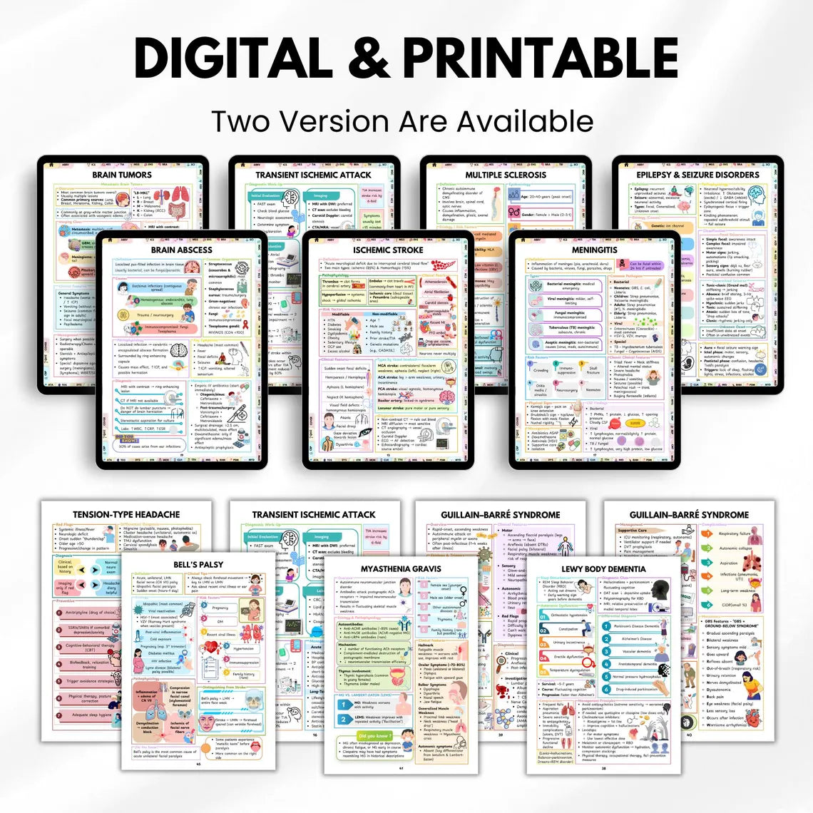 Neurology Study Guide | Nursing Student Resources | Neurological Disorders Notes | 120+ Page Digital & Printable PDF