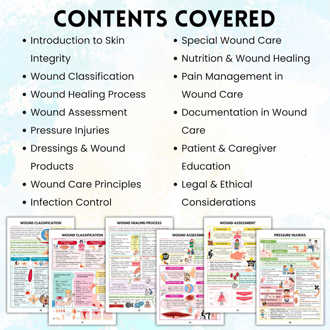 Wound Care Nursing Study Guide | Skin Integrity & Wound Care Physical Book | Nursing Student Resource | Wound Healing Reference