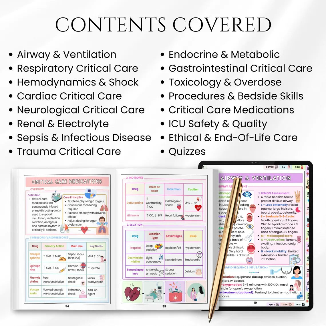 Critical Care Nursing Cheat Sheet | ICU Quick Reference | Nursing Study Pack + Bonus Critical Care Flashcards | PDF Digital Download