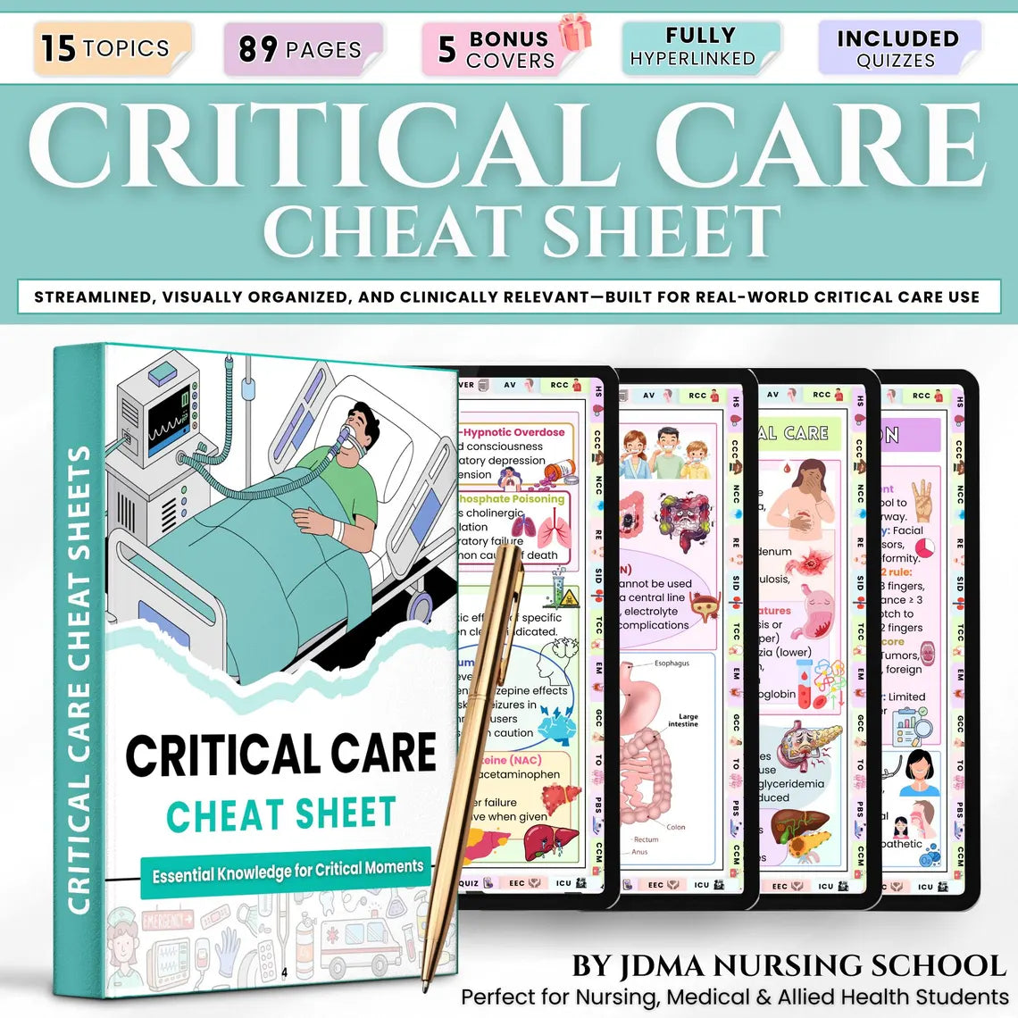 Critical Care Nursing Cheat Sheet | ICU Quick Reference | Nursing Study Pack + Bonus Critical Care Flashcards | PDF Digital Download
