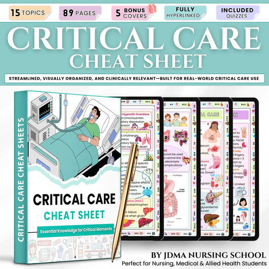Critical Care Nursing Cheat Sheet | ICU Quick Reference | Nursing Study Pack + Bonus Critical Care Flashcards | PDF Digital Download