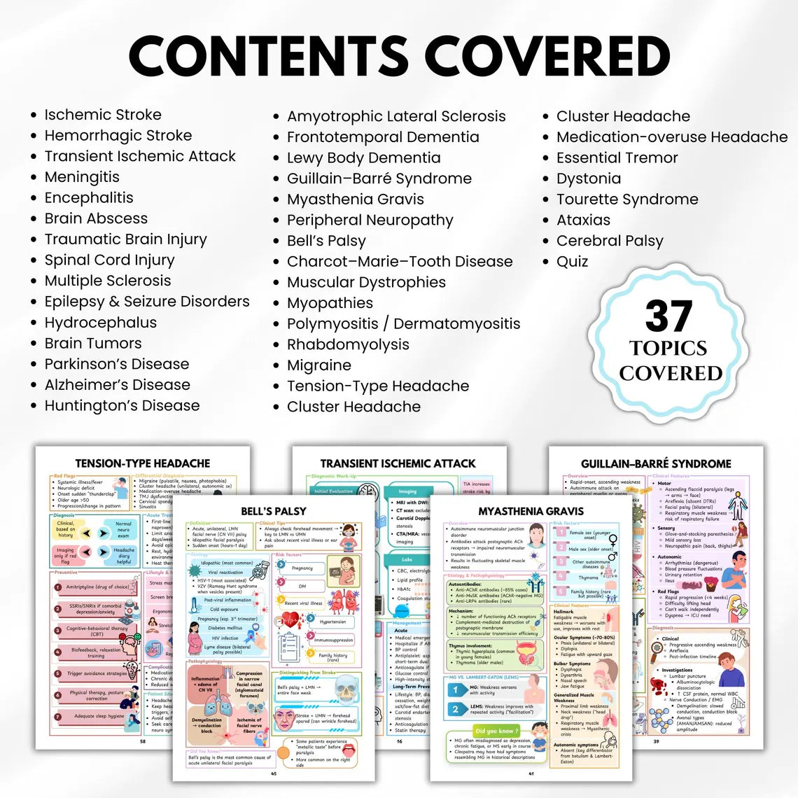 Neurology Study Guide | Nursing Student Resources | Neurological Disorders Notes | 120+ Page Digital & Printable PDF
