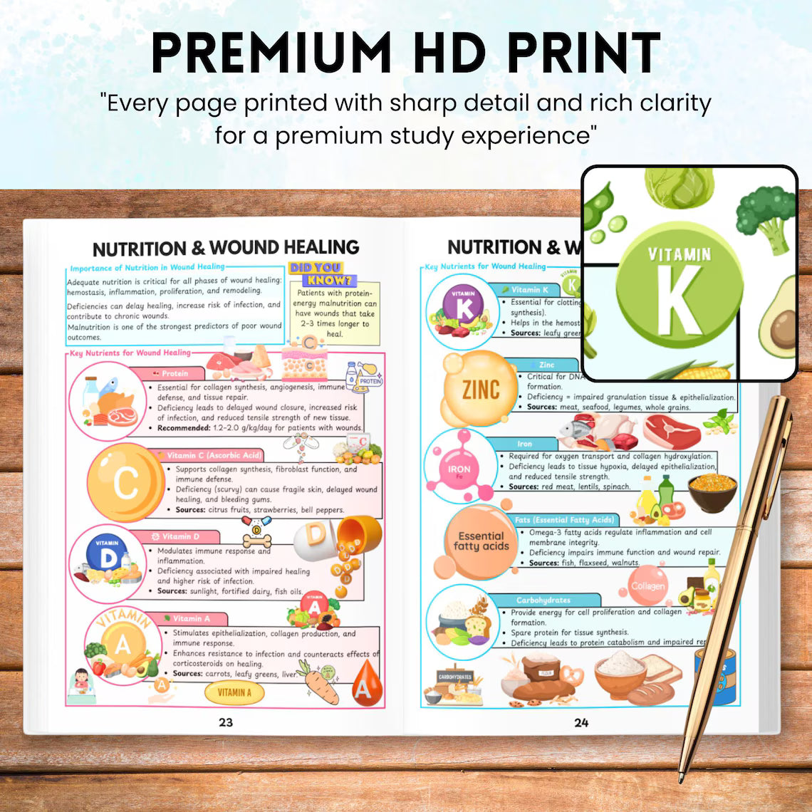 Wound Care Nursing Study Guide | Skin Integrity & Wound Care Physical Book | Nursing Student Resource | Wound Healing Reference