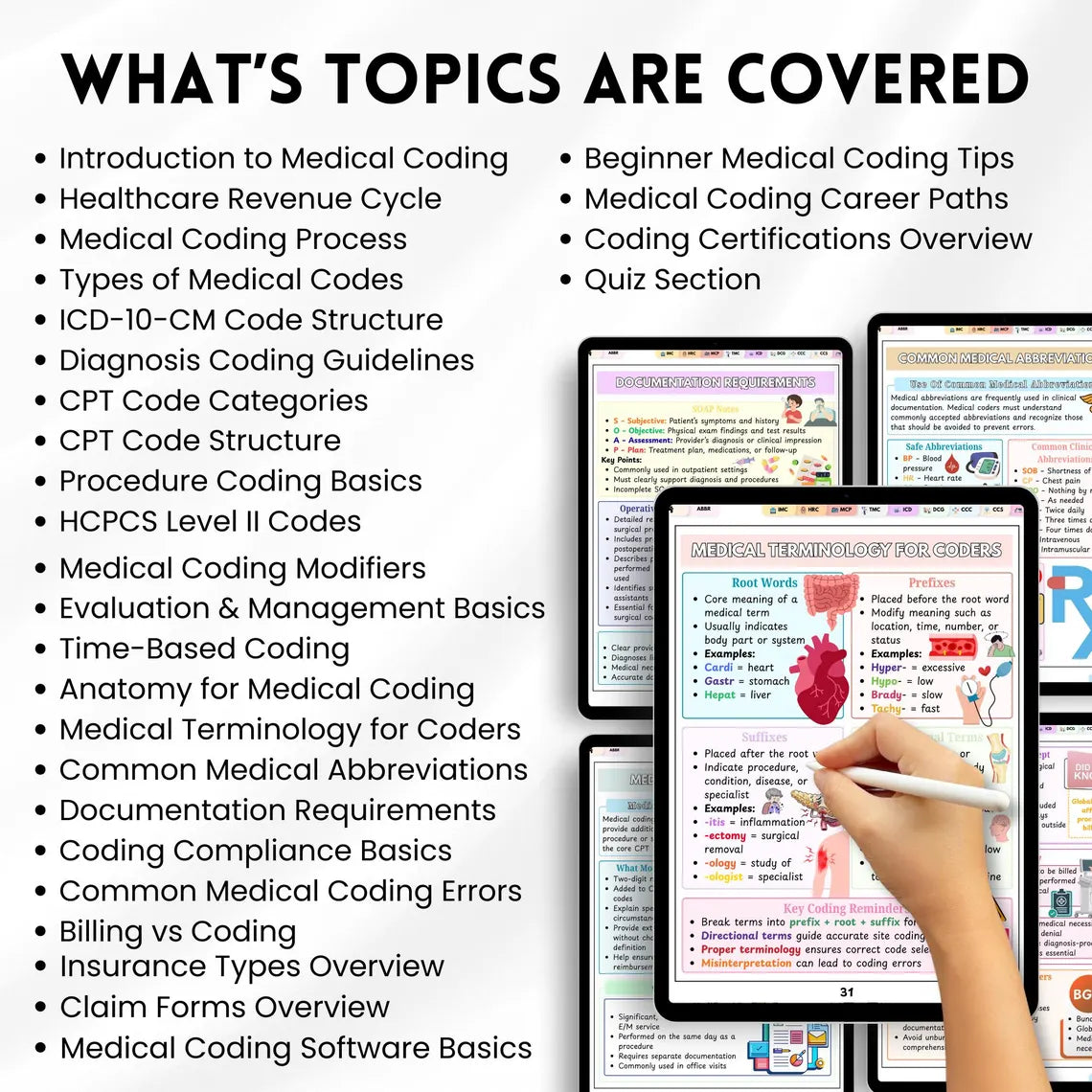 Medical Coding Cheat Sheet | Medical Coding Study Guide | Diagnosis & Procedure Coding Notes | 110+ Page PDF Digital Download
