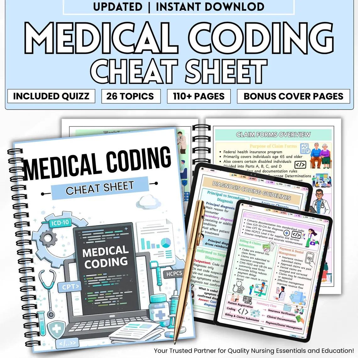 Medical Coding Cheat Sheet | Medical Coding Study Guide | Diagnosis & Procedure Coding Notes | 110+ Page PDF Digital Download