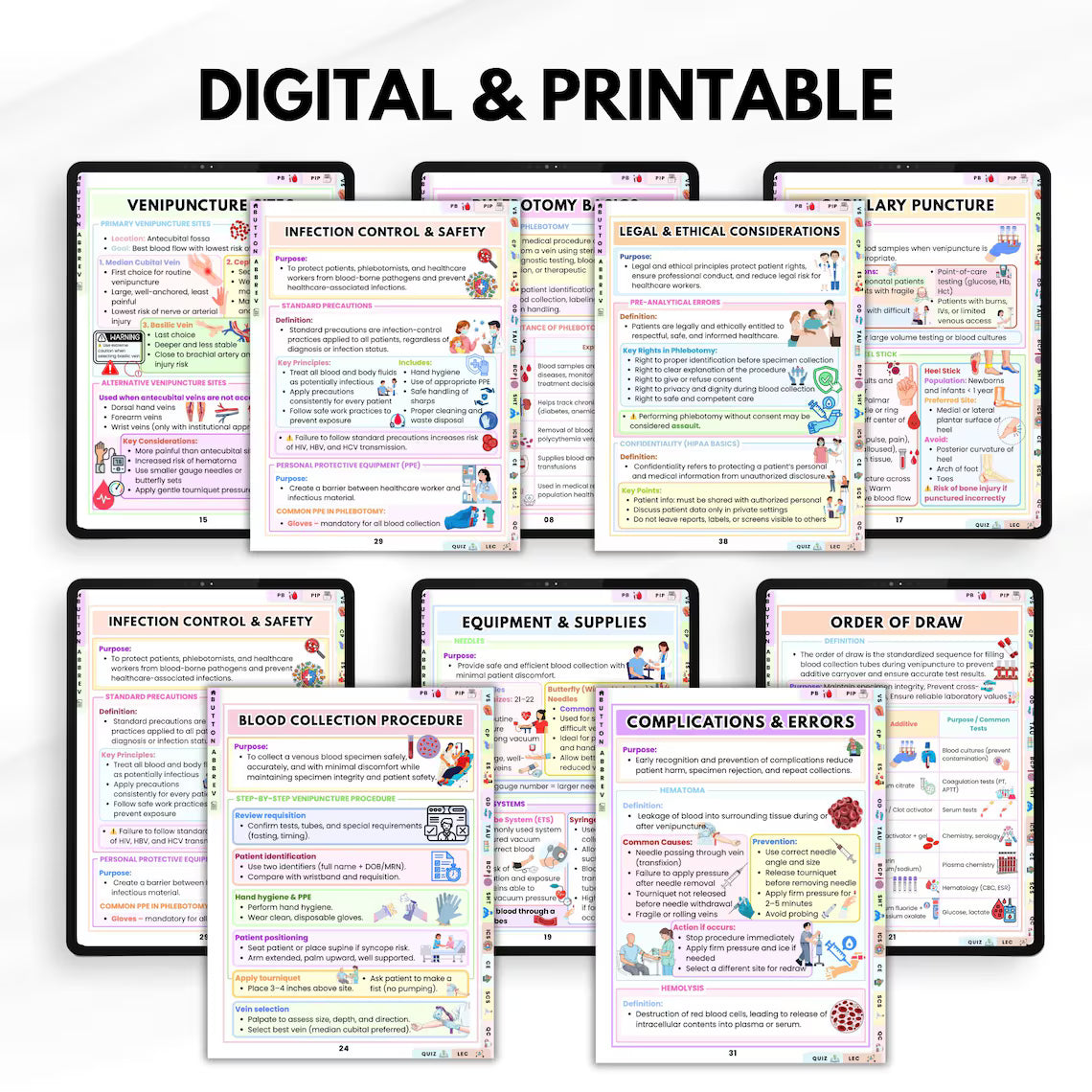 Phlebotomy Reference Guide PDF | Venipuncture Study Notes | Blood Draw & Order of Draw Chart