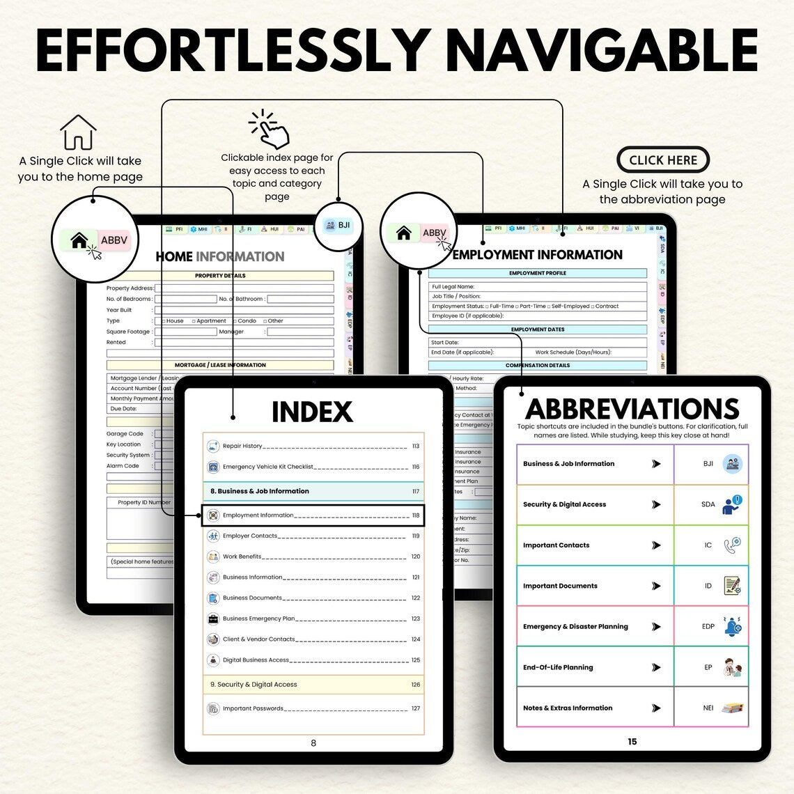 Emergency Planner Printable | Family Life Organizer | Medical Financial Contacts Planner | Emergency Binder PDF | Digital Download