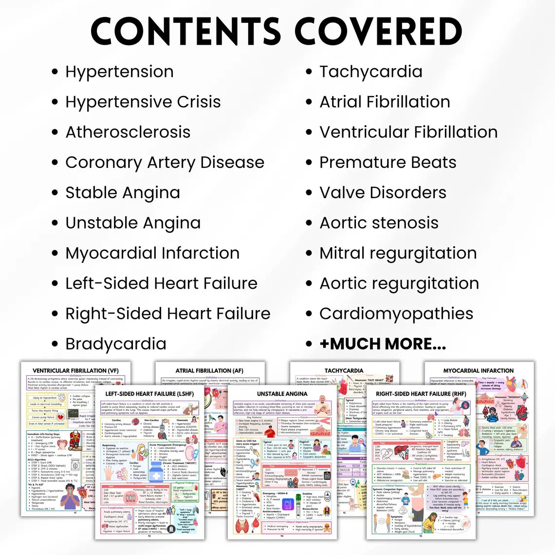 Cardiovascular Disorders Study Bundle | 85+ Pages Nursing Notes PDF + Printed Book | Cardio Cheat Sheets, Quizzes, NCLEX Prep