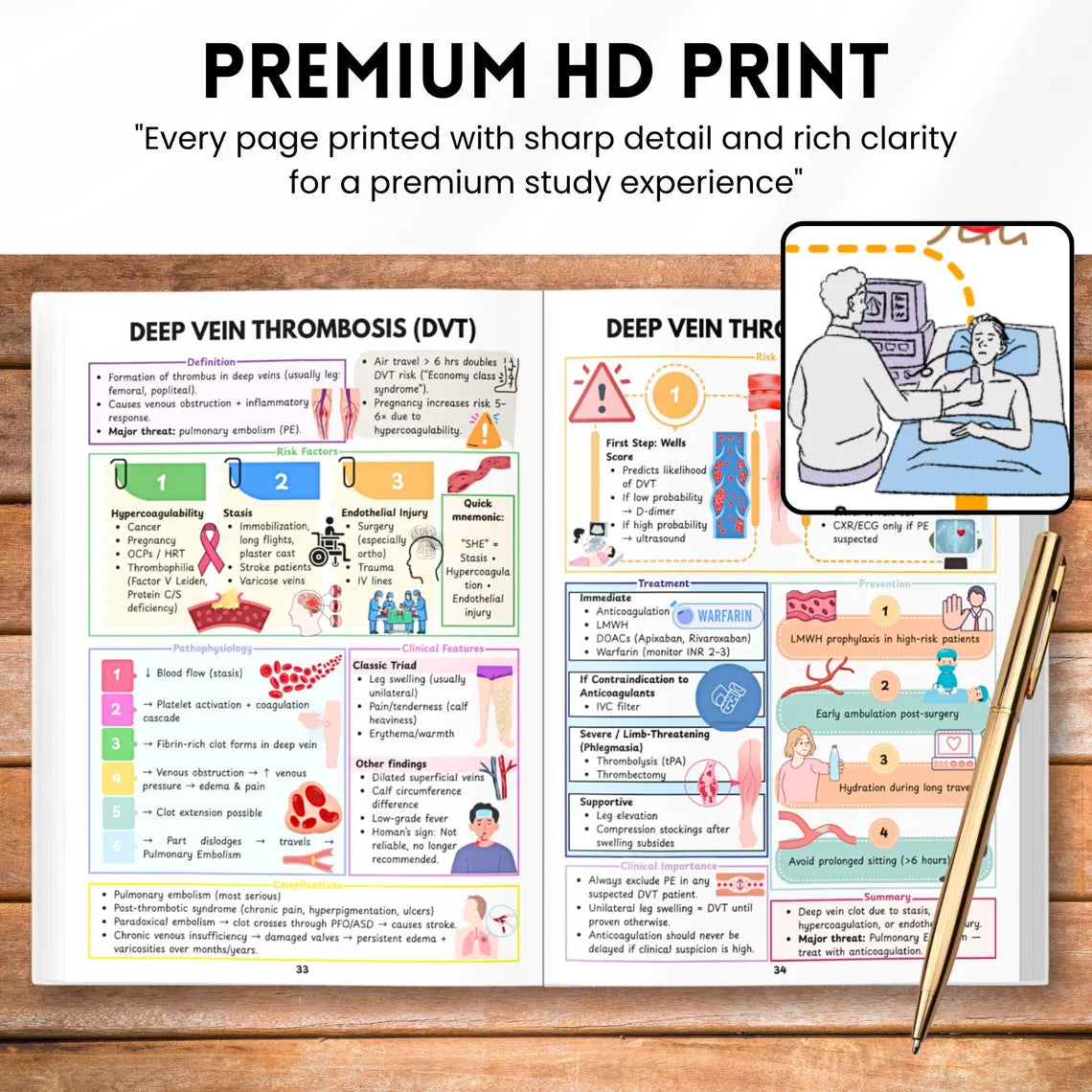 Cardiovascular Disorders Study Bundle | 85+ Pages Nursing Notes PDF + Printed Book | Cardio Cheat Sheets, Quizzes, NCLEX Prep