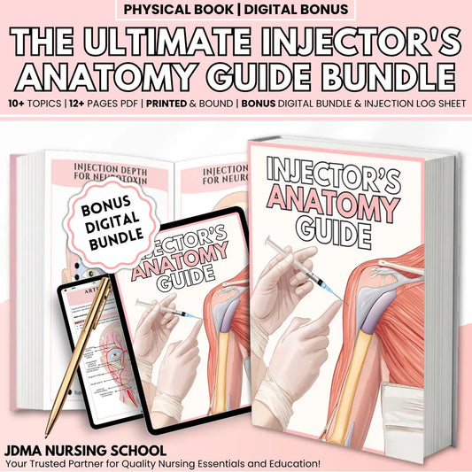 Injector Anatomy Guide Bundle – Facial Anatomy for Injectors (Physical Book)