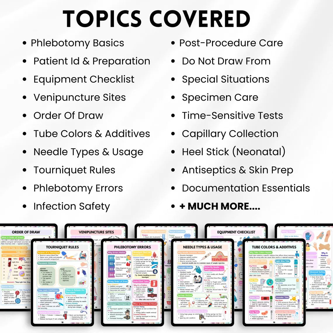 Phlebotomy Cheat Sheet PDF | Nursing Study Guide | Venipuncture Order of Draw | Tube Colors & Lab Guide | Phlebotomy Note | Instant Download