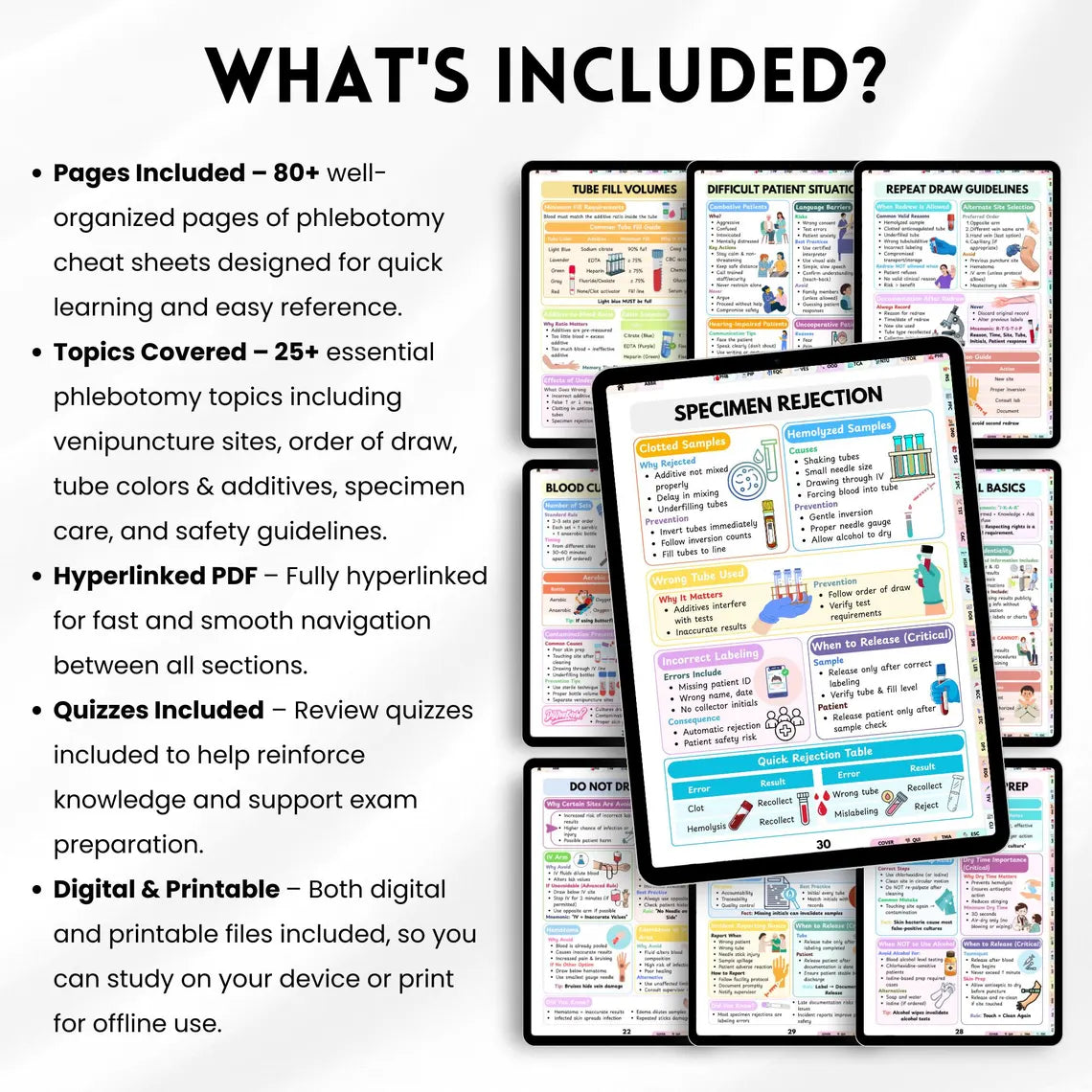 Phlebotomy Cheat Sheet PDF | Nursing Study Guide | Venipuncture Order of Draw | Tube Colors & Lab Guide | Phlebotomy Note | Instant Download