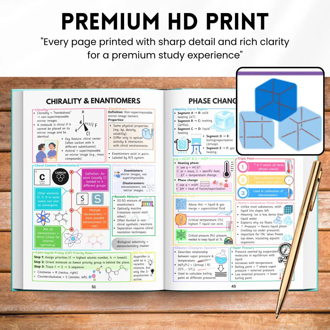 Premed Chemistry Study Guide Book for Nursing Students | Organic, Inorganic & Physical Notes | MCQs Practice Workbook | Quick Review