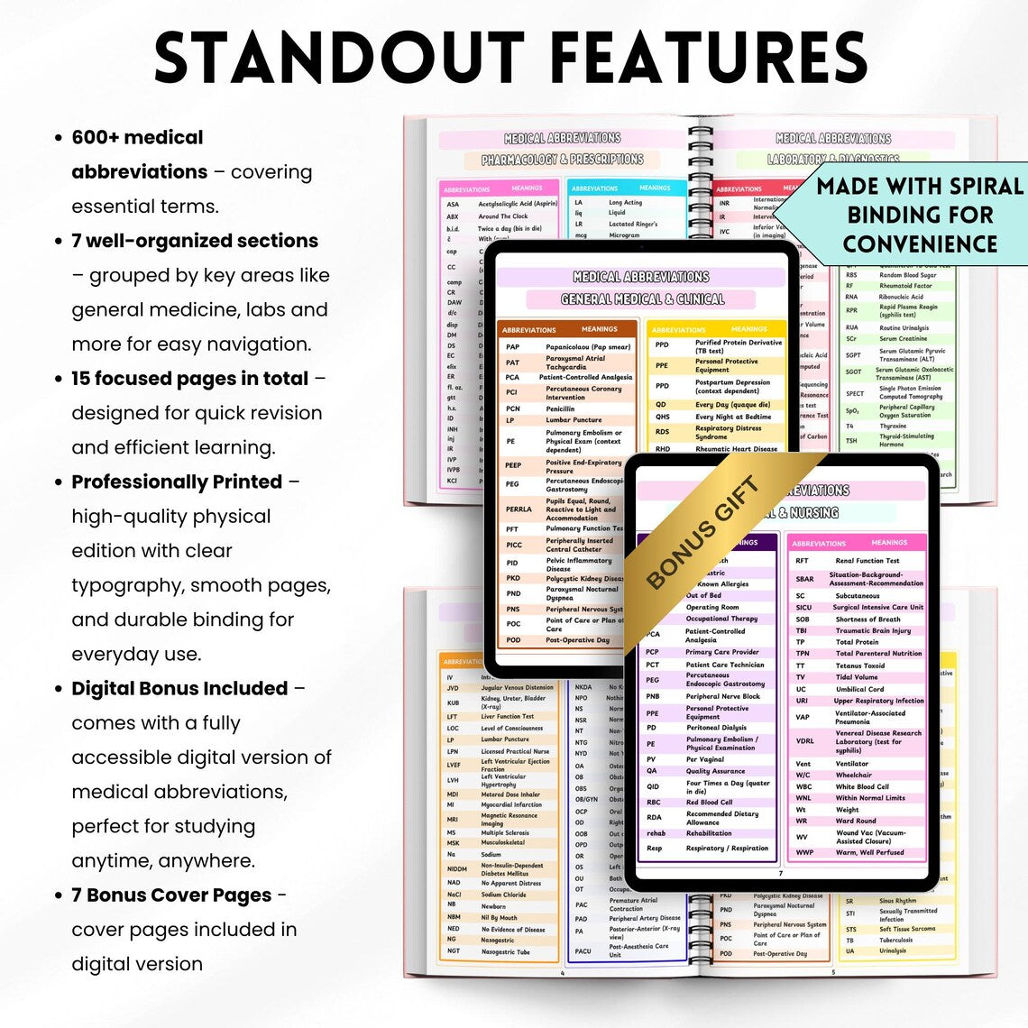 Medical Abbreviations Bundle | 600+ Terms Nursing Study Guide, Clinical & Pharmacology Cheat Sheet, NCLEX Notes PDF + Printed Book