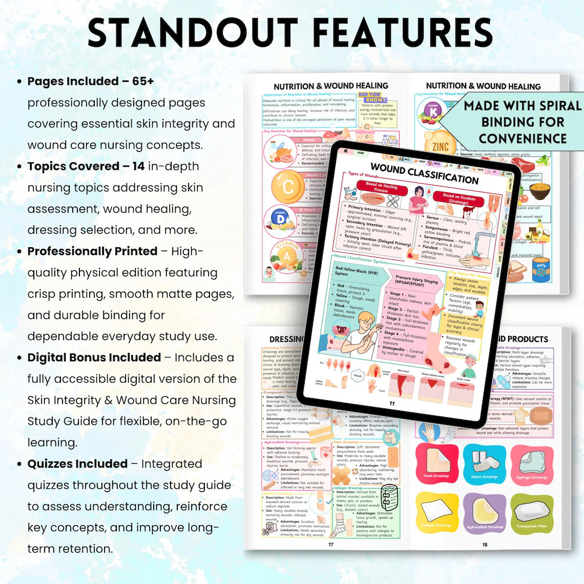 Wound Care Nursing Study Guide | Skin Integrity & Wound Care Physical Book | Nursing Student Resource | Wound Healing Reference