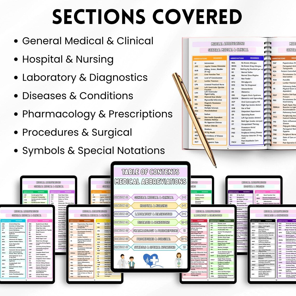 Medical Abbreviations Bundle | 600+ Terms Nursing Study Guide, Clinical & Pharmacology Cheat Sheet, NCLEX Notes PDF + Printed Book