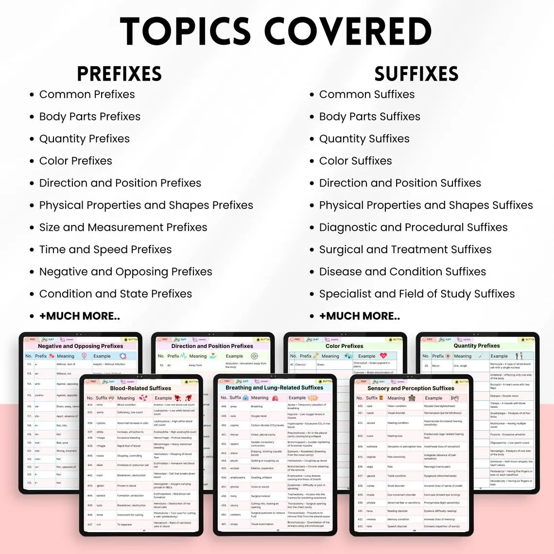 Complete Medical Terminology Bundle | Prefixes & Suffixes Study Guide | Nursing Medical Students | Physical Book + Free Gift Digital PDF