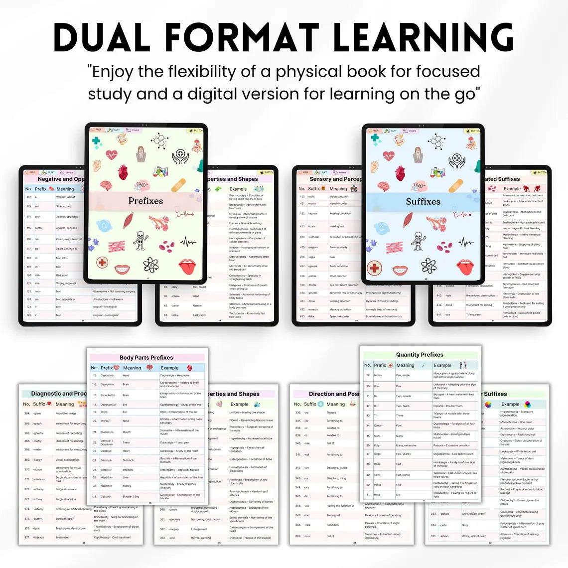 Complete Medical Terminology Bundle | Prefixes & Suffixes Study Guide | Nursing Medical Students | Physical Book + Free Gift Digital PDF