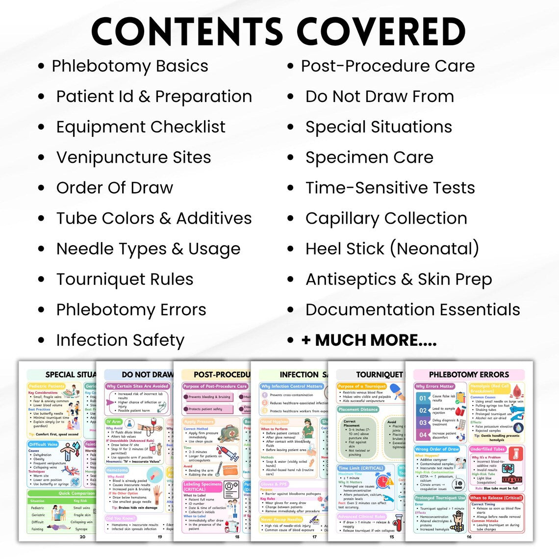 Phlebotomy Cheat Sheet Book | Order of Draw Venipuncture Quick Reference | Spiral Bound Study Guide | Nursing MLT Exam Prep | Physical Book