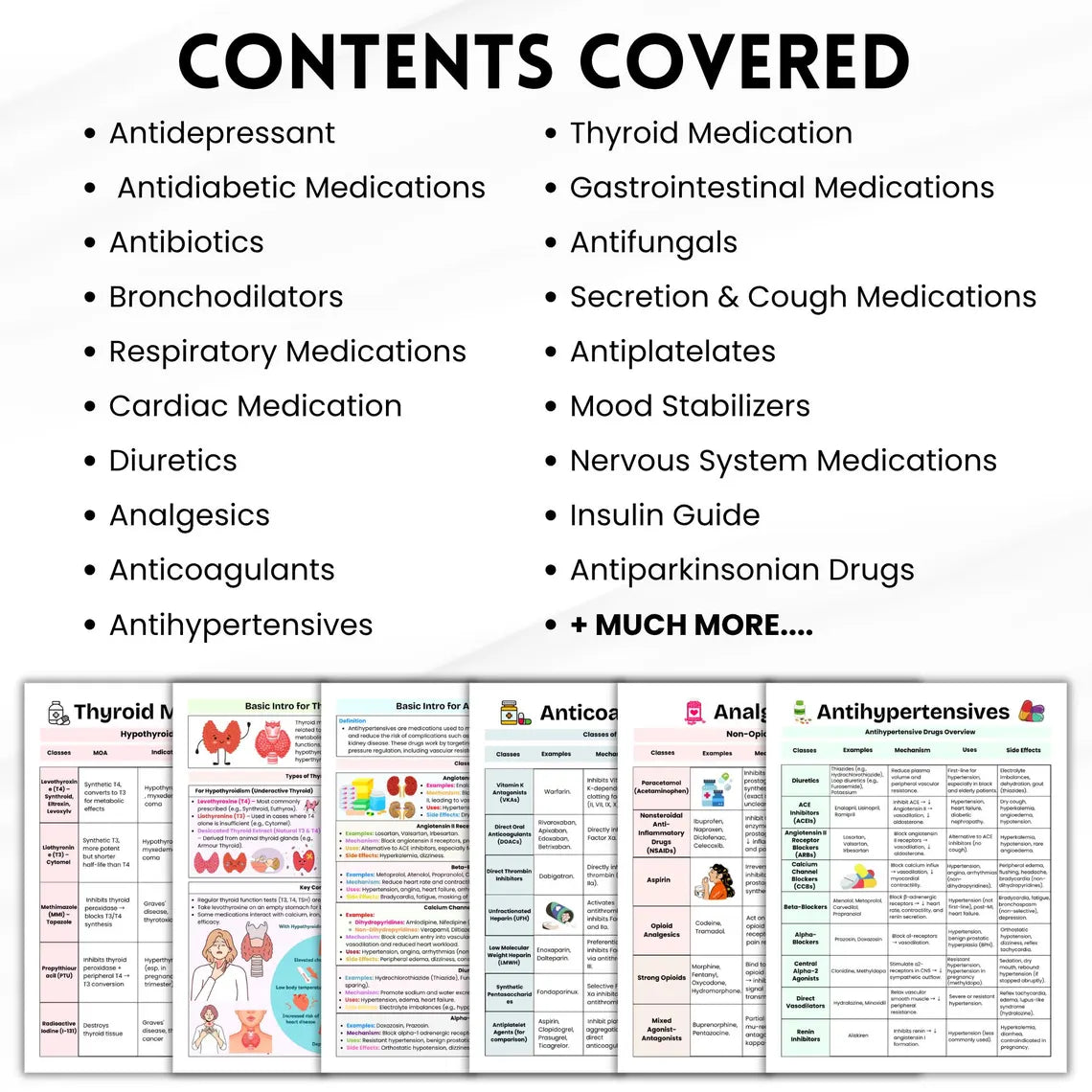 Pharmacology Cheat Sheet Book for Nursing Students, Medication Study Notes, Spiral Bound Physical Book