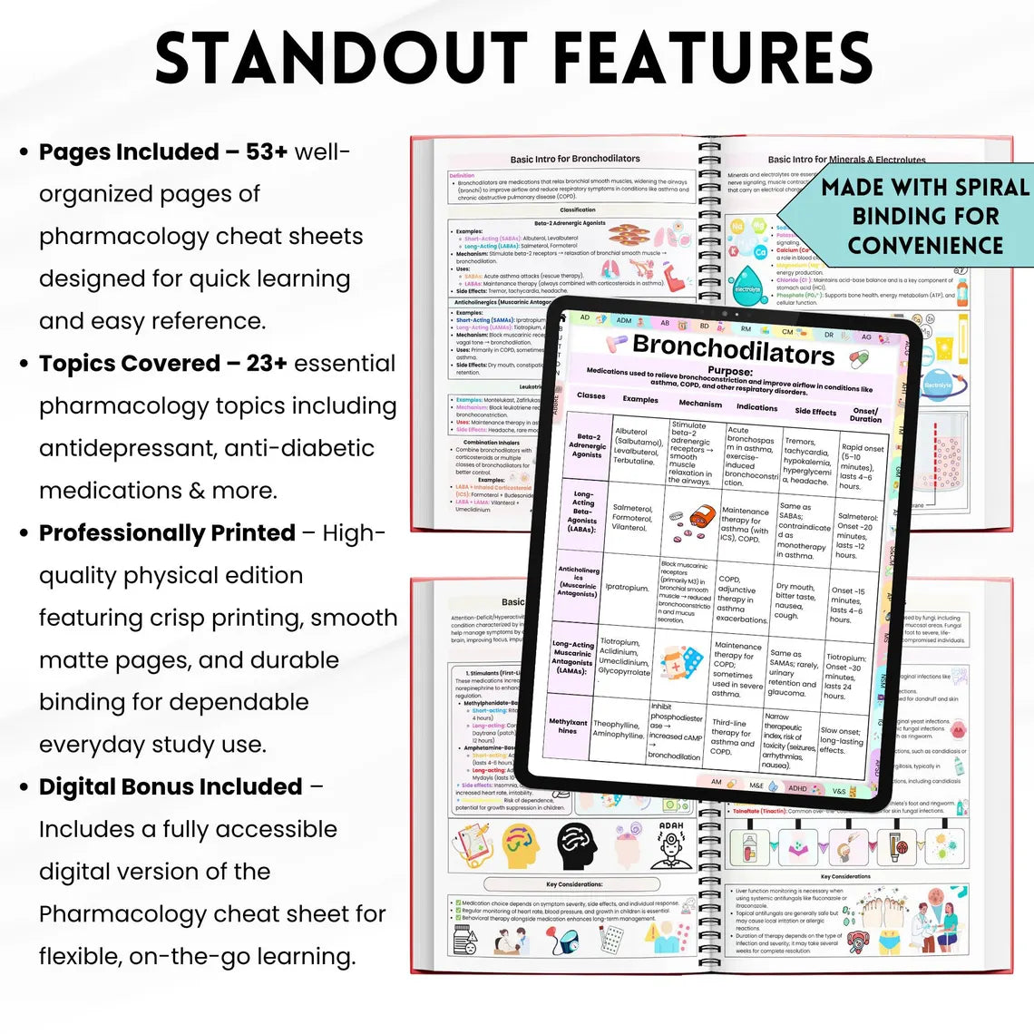 Pharmacology Cheat Sheet Book for Nursing Students, Medication Study Notes, Spiral Bound Physical Book