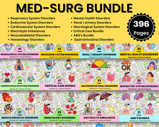 Med-Surg Study Bundle – Nursing Study Guide (PDF)
