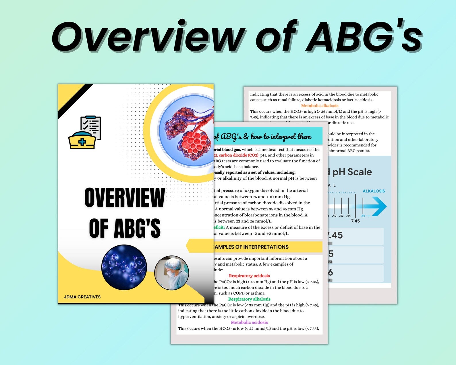 ABGs Bundle 21 Pages | Nursing Study Guide | Arterial Blood Gases | Nursing Notes | (ABGs) Study Guide | Pharmacology Study Guide
