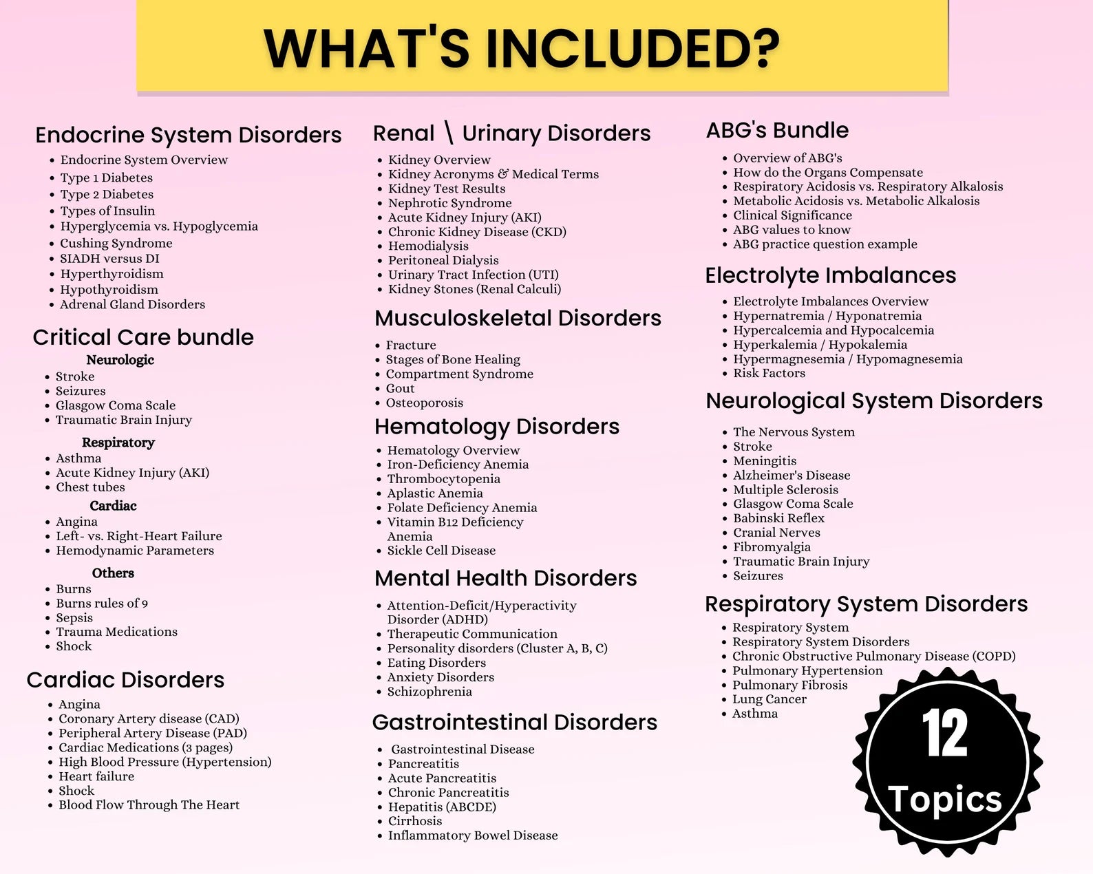 Med-Surg Study Bundle | Nursing Study Guide | Med Surg Notes | Medical-Surgical | Digital Download | Nursing School | Disorders