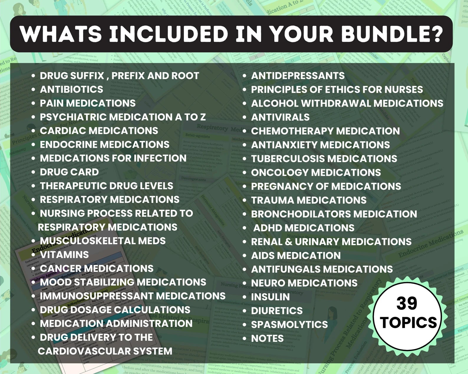 Pharmacology Bundle 170 Pages | Fully Hyperlinked & Printable PDF | Nursing School Notes | Nurse Report Sheet | Medication Guide