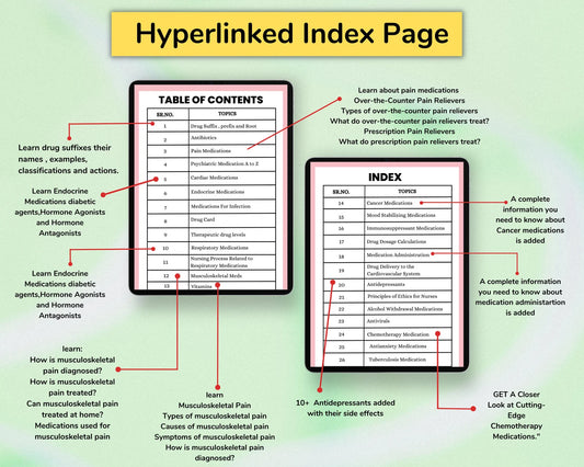Pharmacology Bundle 170 Pages | Fully Hyperlinked & Printable PDF | Nursing School Notes | Nurse Report Sheet | Medication Guide