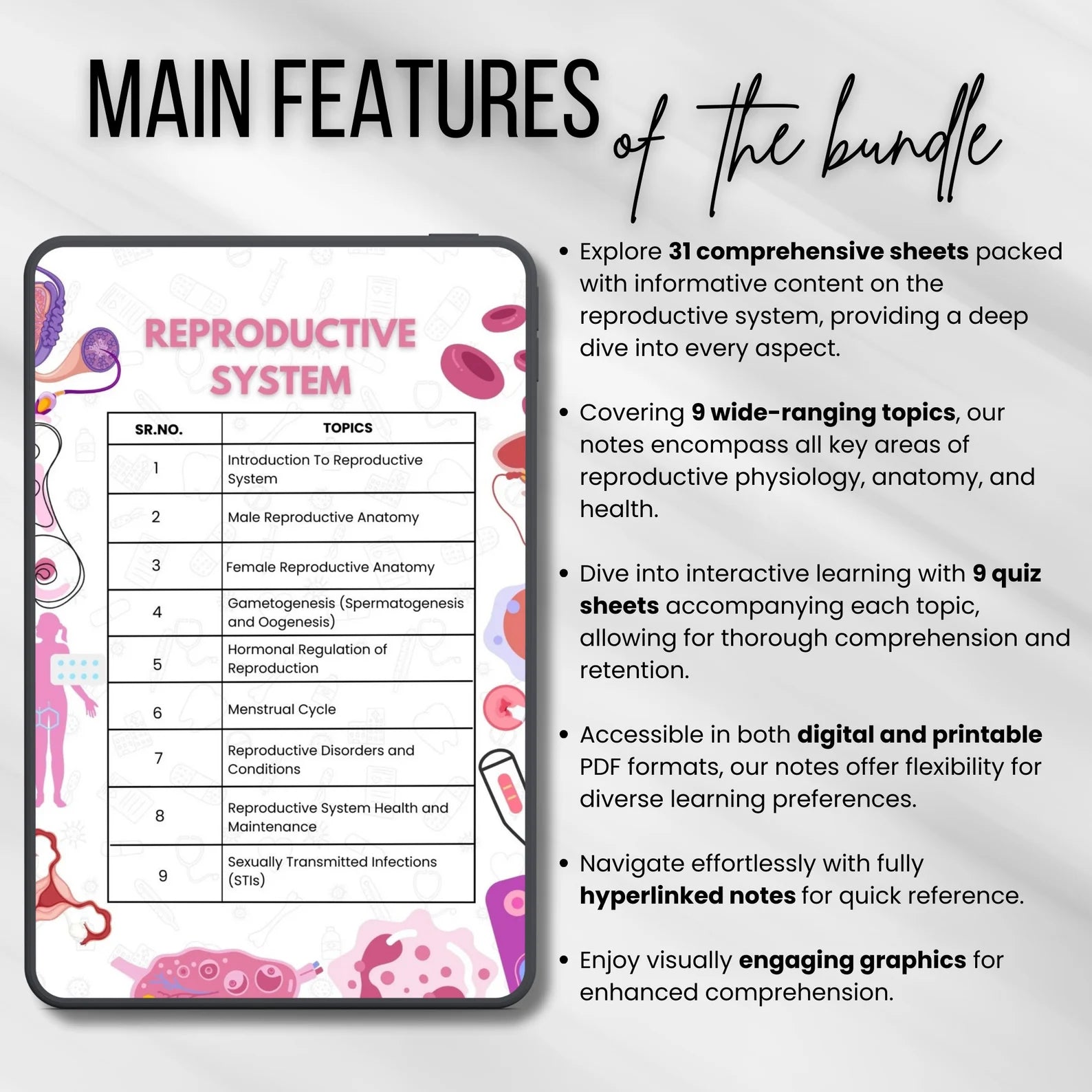 Reproductive System Notes Fully Hyperlinked 30+ Sheets | Study Guide | Female or Male Reproductive | Quiz Sheets