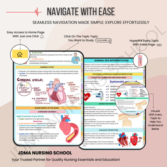 EKG Bundle Hyperlinked with Flashcards, Stickers, Quizz | Medical Nursing Study | Cardiac Study Guide | Ekg Rhythms | heart rhythms