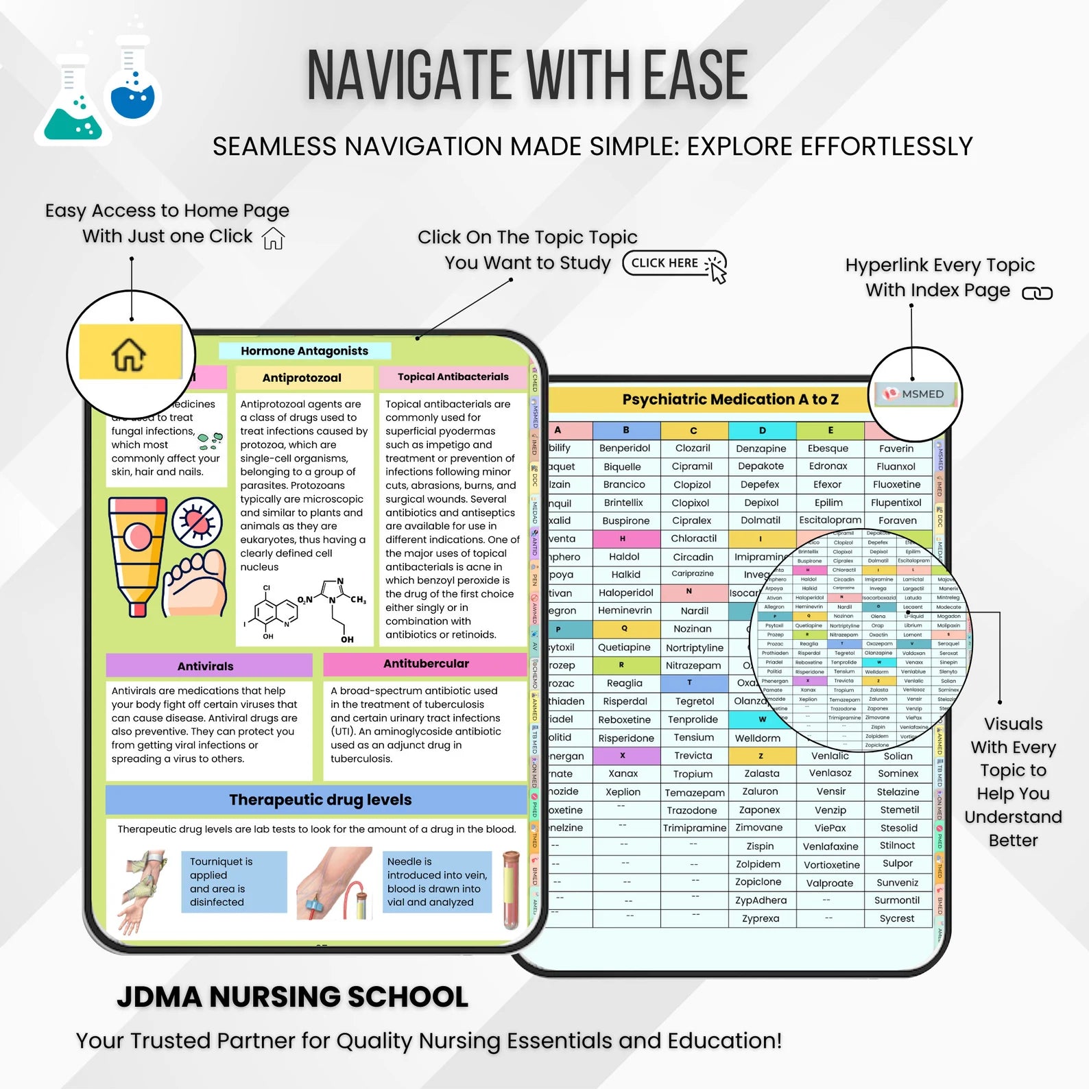 Pharmacology Bundle Hyperlinked 100+Pages with Flashcards, Stickers, Drug Template | Nursing Notes | Pharmacology Workbook | Nursing Student