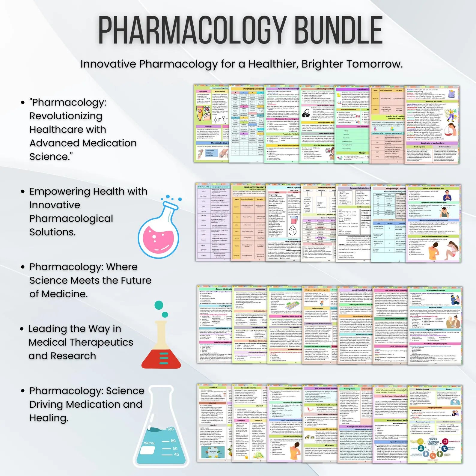 Pharmacology Bundle Hyperlinked 170+Pages with Flashcards, Quizzes, Audiobook | Nursing Notes | Healthcare Study Materials | Nursing Student