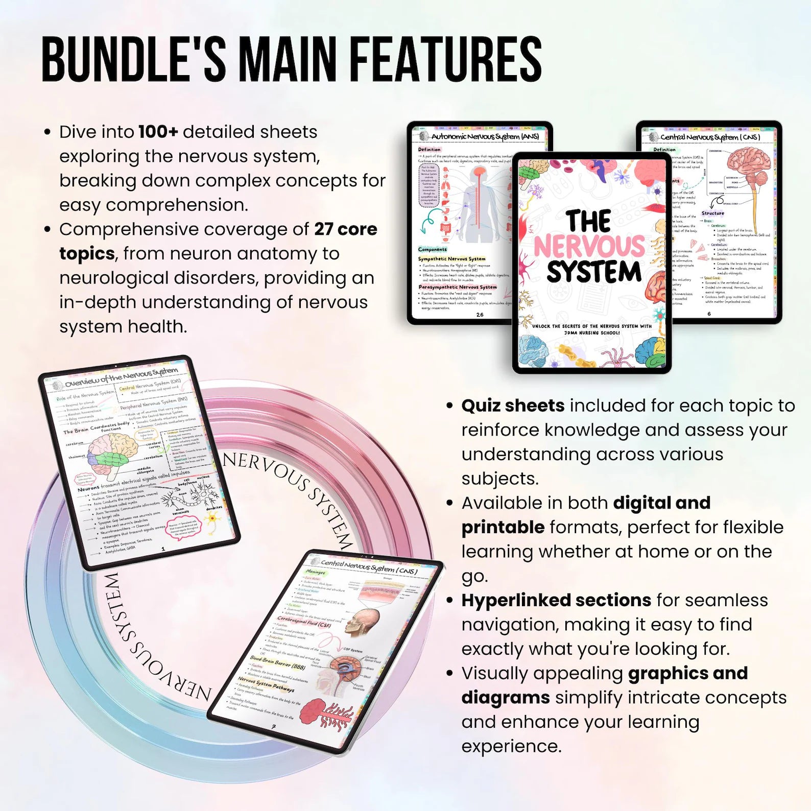 Nervous System Notes Hyperlinked, Bonus Flashcards Stickers Study Tips or Quiz, Neuro Anatomy, Med Surg Notes, Anatomy of Brain, Study Guide