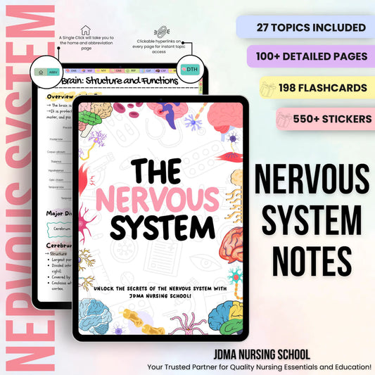 Nervous System Notes Hyperlinked (Hyperlinked PDF)