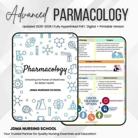 Pharmacology Bundle Hyperlinked 100+Pages with Flashcards (Hyperlinked PDF)