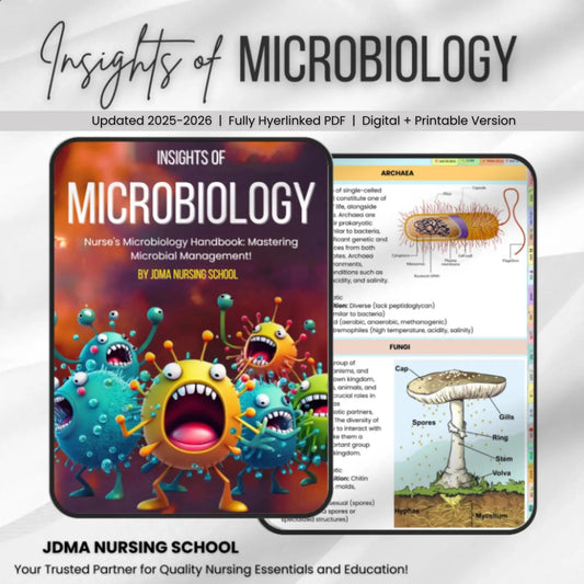 Microbiology Bundle Fully hyperlinked – Medical School Notes (Hyperlinked PDF)