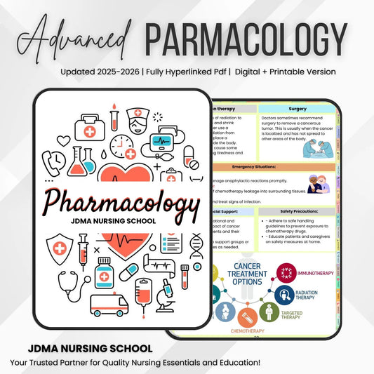 Pharmacology Bundle Hyperlinked 170+Pages with Flashcards, Quizzes (Audiobook)