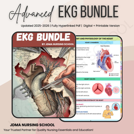 EKG Bundle Hyperlinked with Flashcards, Stickers, Quizz (Hyperlinked PDF)