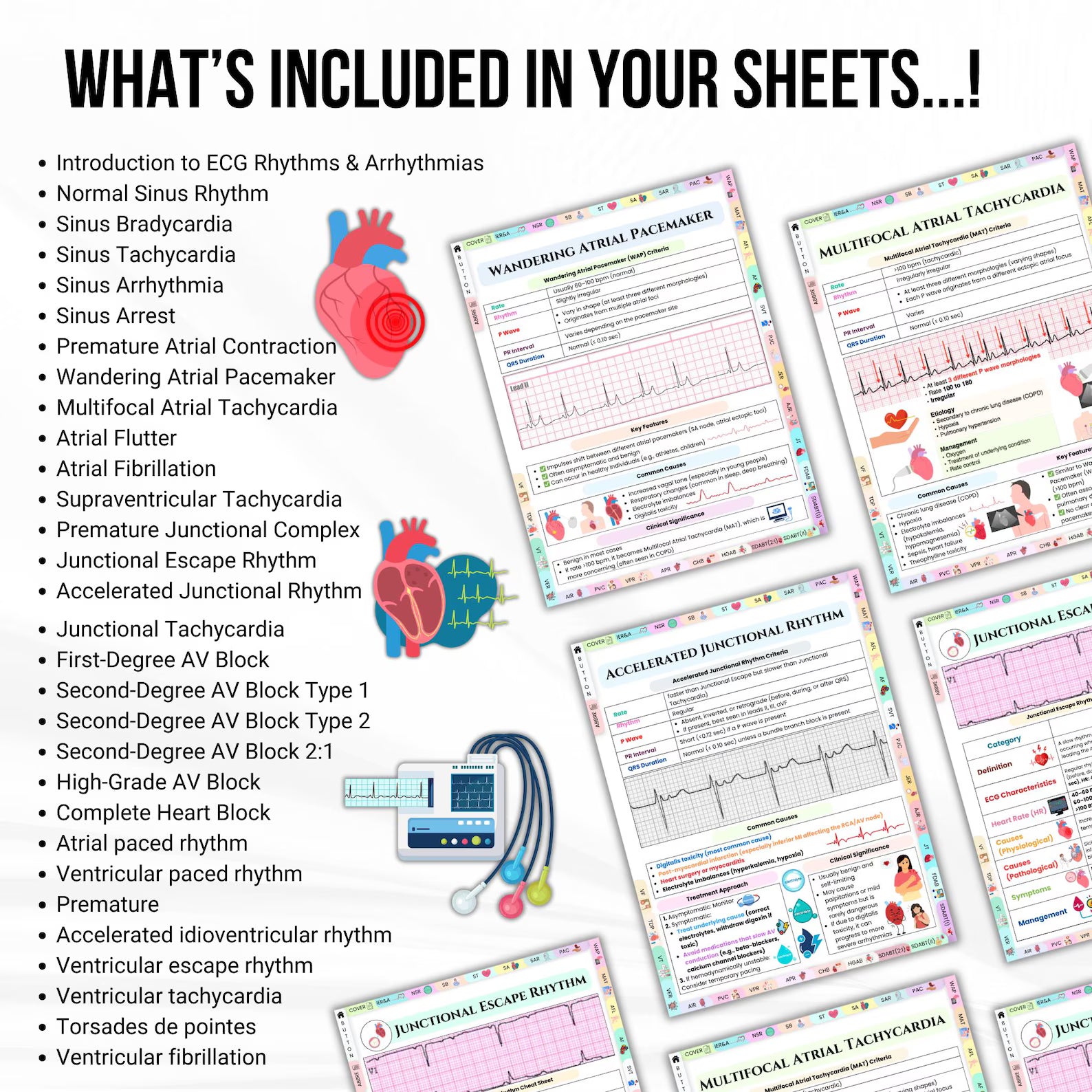 75+ ECG Rhythm & Arrhythmias Cheat Sheet, ECG Study Guide, Nursing Notes, Medical Cheat Sheet, Nursing Student, Free Stickers or Cover pages