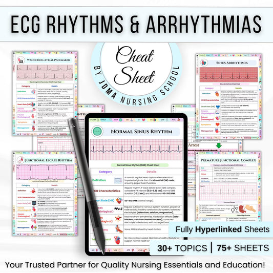 ECG Rhythm & Arrhythmias Cheat Sheet – ECG Study Guide (Digital Stickers)