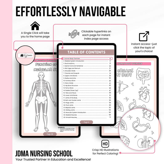 Human Anatomy Coloring Book, Anatomy Study Aid, Body Systems Coloring, Medical Coloring Book, Anatomy Coloring Pages, Instant Download