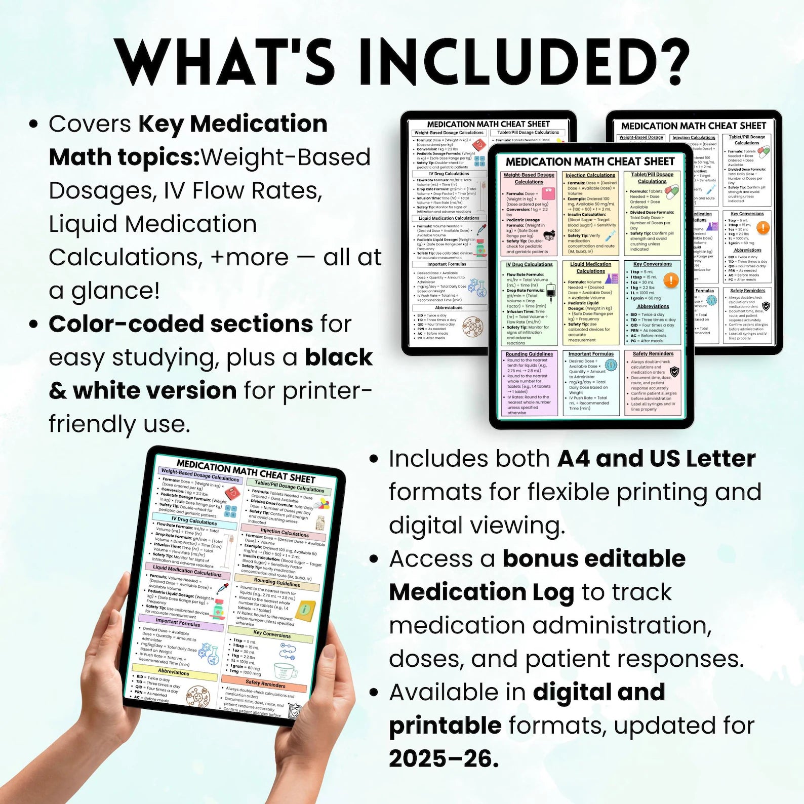 Medication Math Cheat Sheet, Bonus Medication Log, Weight Based Dosage Calculation, Medication Reference, Instant Download