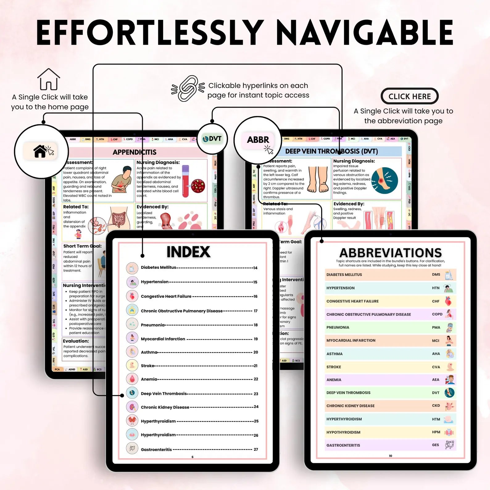 Nursing Care Plans Hyperlinked, 50+ Cares Plan, Bonus Quote, Nurse Life Planner, Healthcare Planner, Practical Nurse, Digital & Printable
